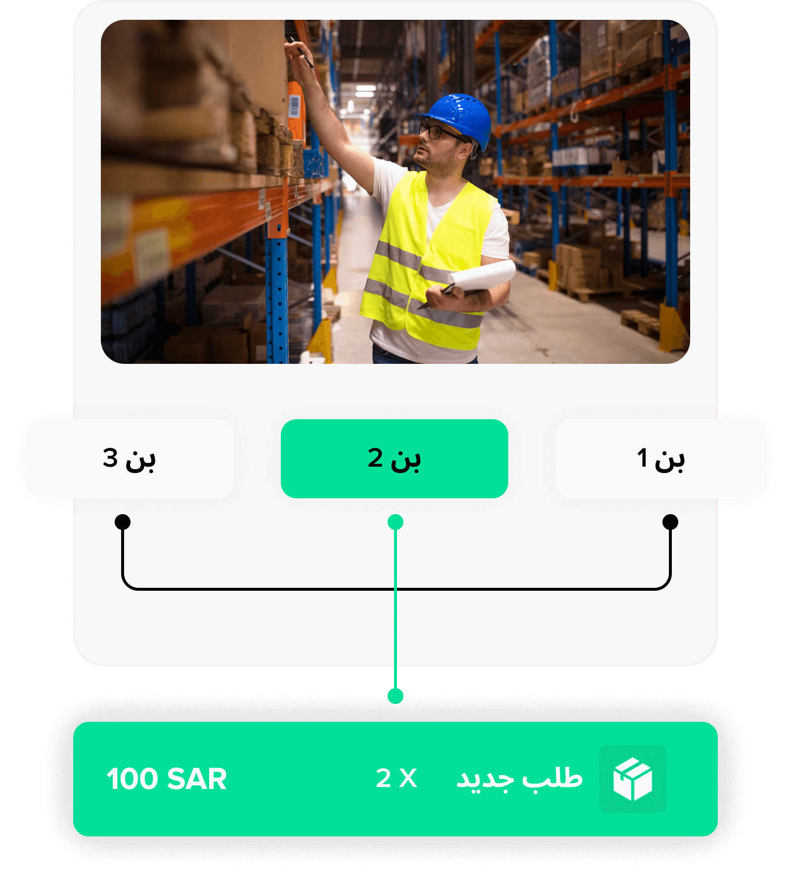 Warehouse Management System